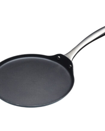 Masterclass Professionel Pandekagepande