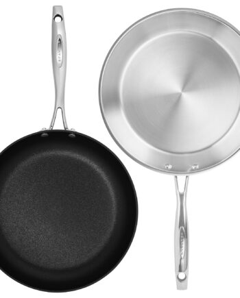 Scanpan Stegepandesæt Dele årsjubilæum